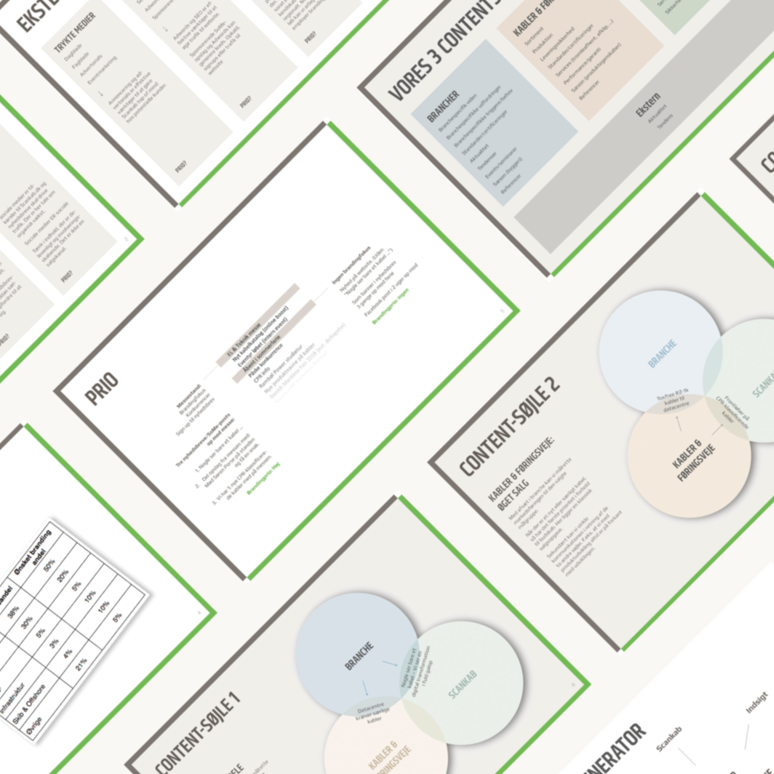 ScanKab Nogle ser bare et kabel4