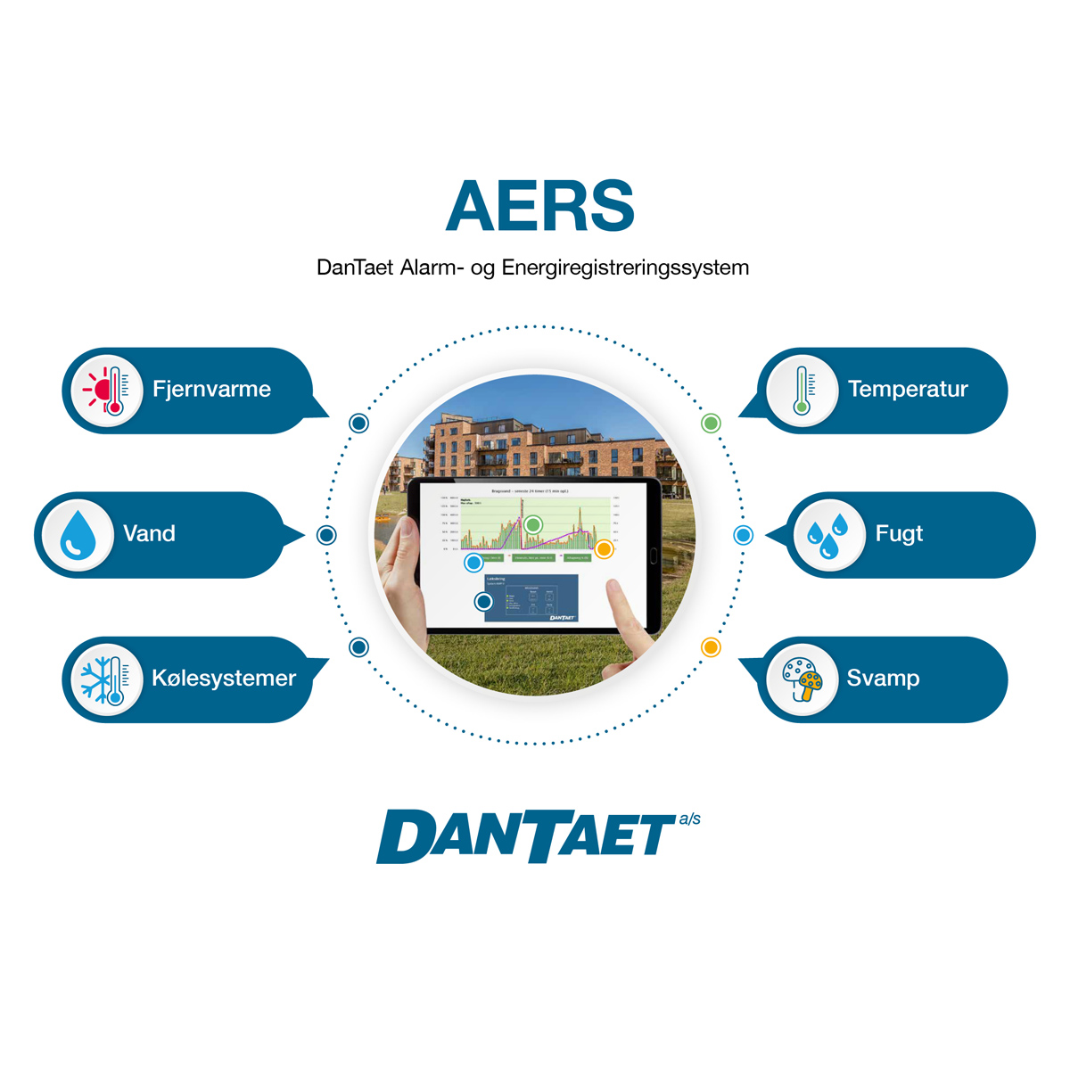 FGZ-DanTaet-AERS-2